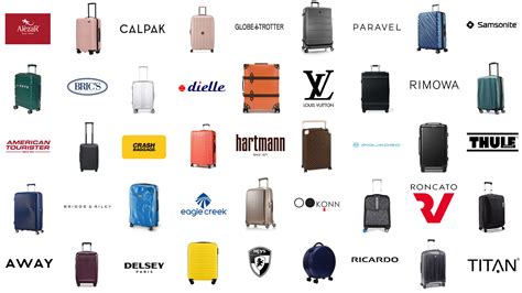 high end luggage companies.